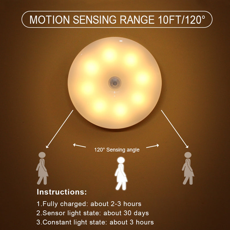 2pk Magnetic Rechargeable Motion Sensor LED Light